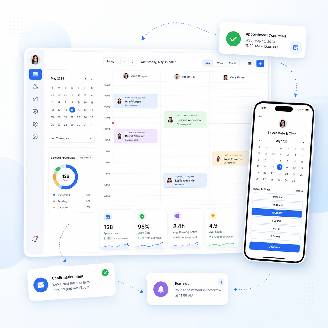 Painel e fluxo de agendamento da Cheetly